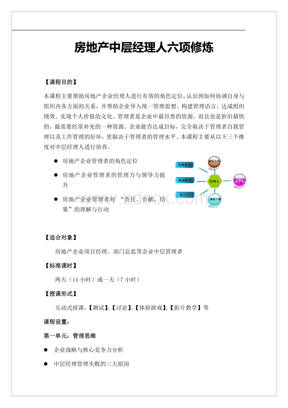 房地产中层经理人六项修炼Word文档下载推荐.docx_第1页