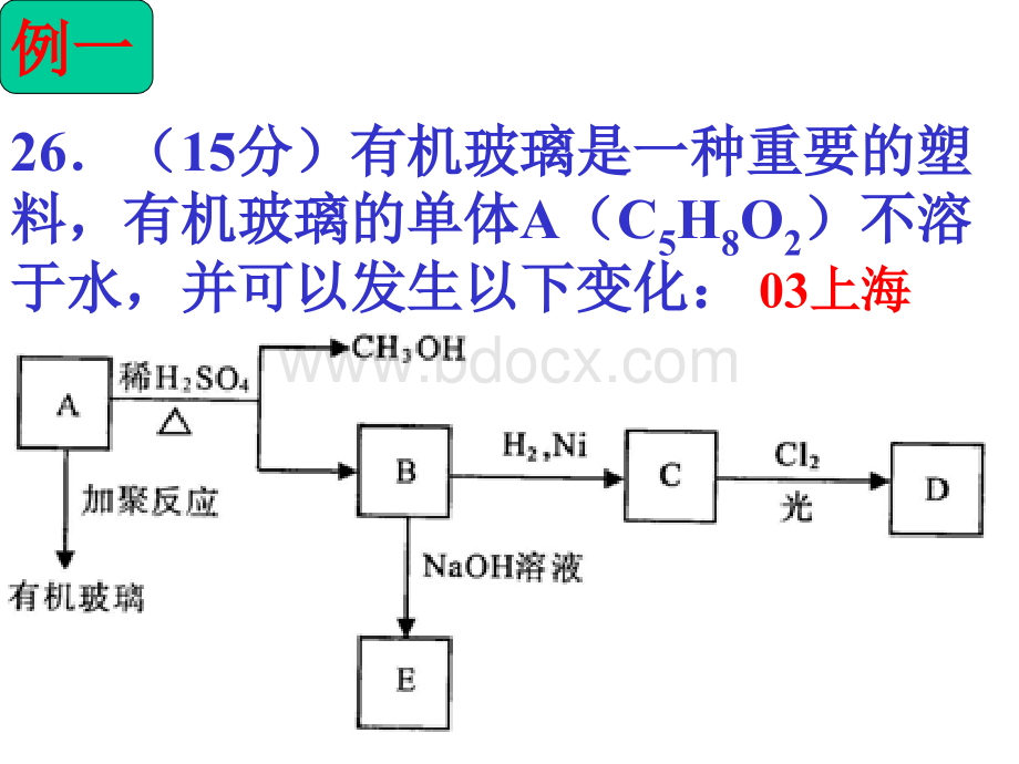 高考有机化学题型及考点归类.ppt_第2页