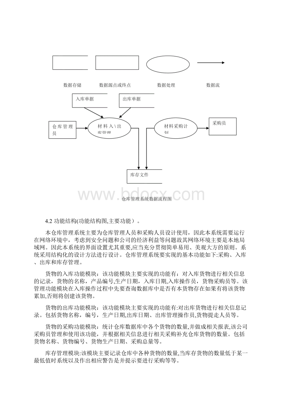 仓库管理系统数据库设计Word格式.docx_第3页