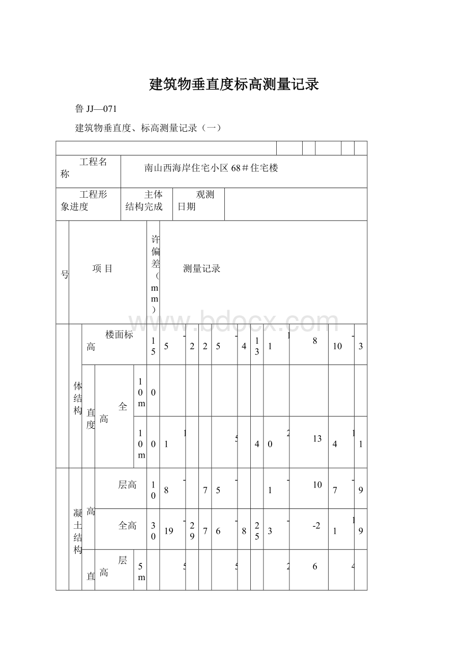 建筑物垂直度标高测量记录.docx_第1页