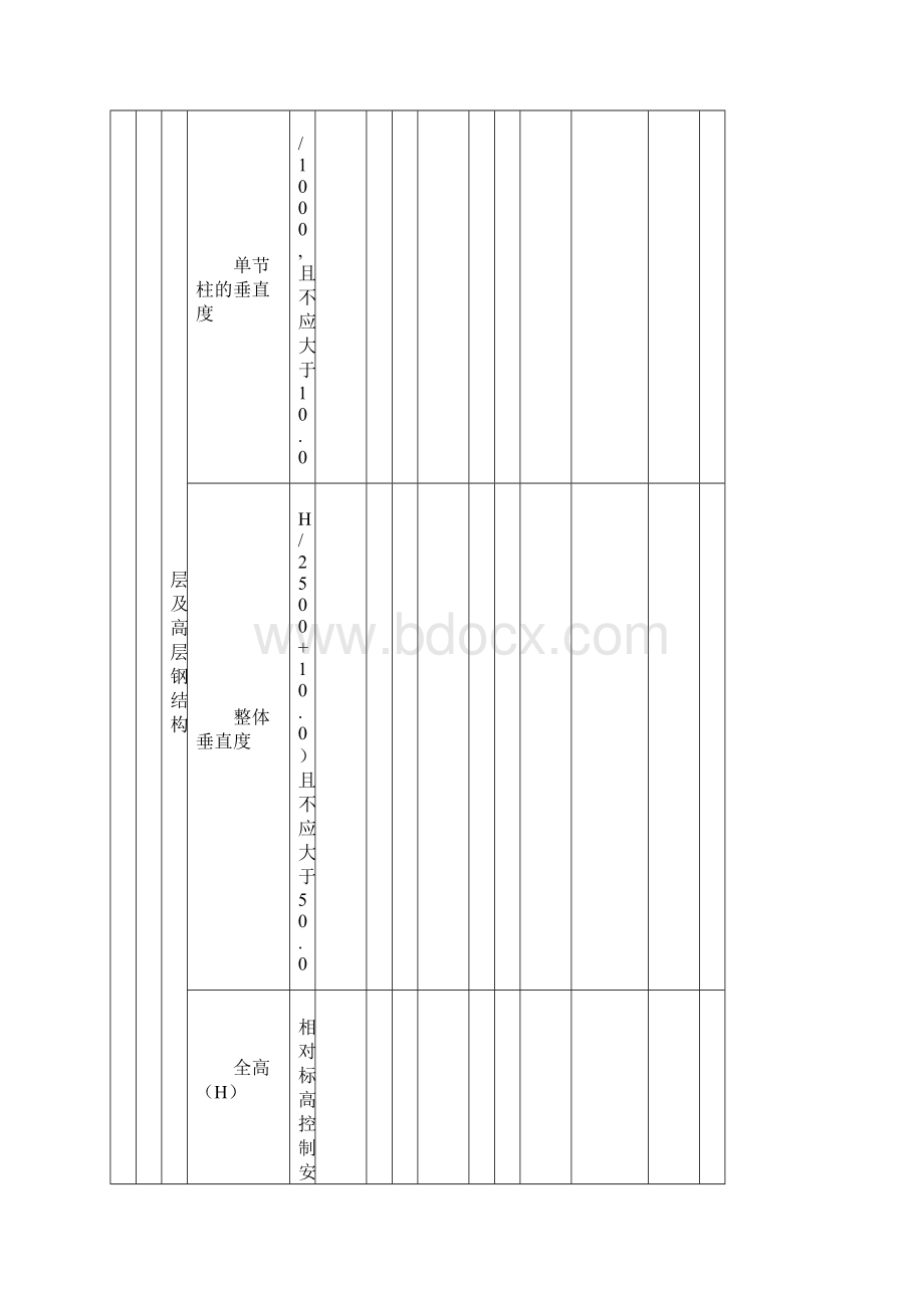 建筑物垂直度标高测量记录.docx_第3页