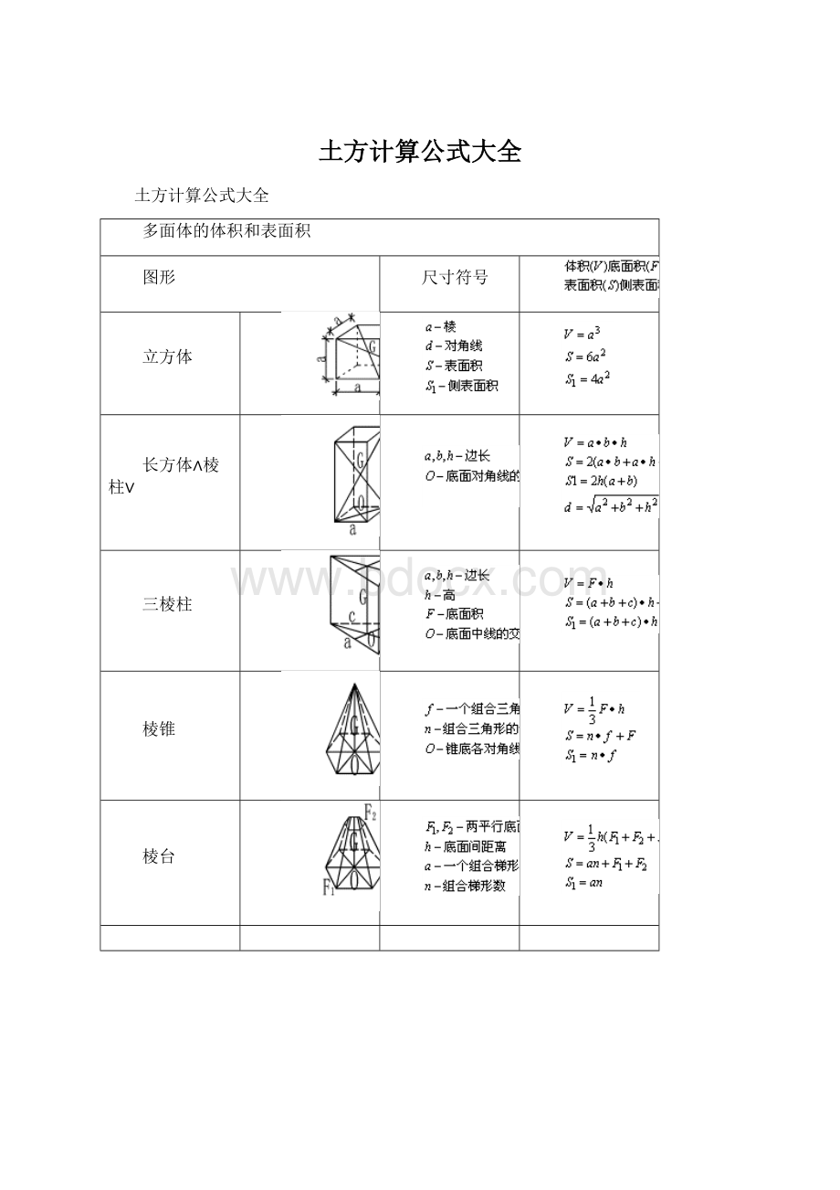 土方计算公式大全Word下载.docx