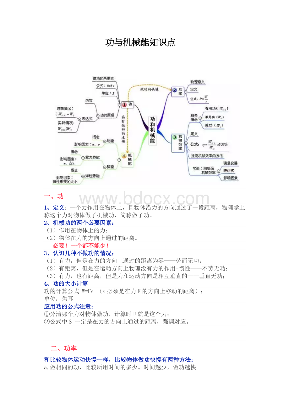 初中物理功与机械能知识点Word下载.doc