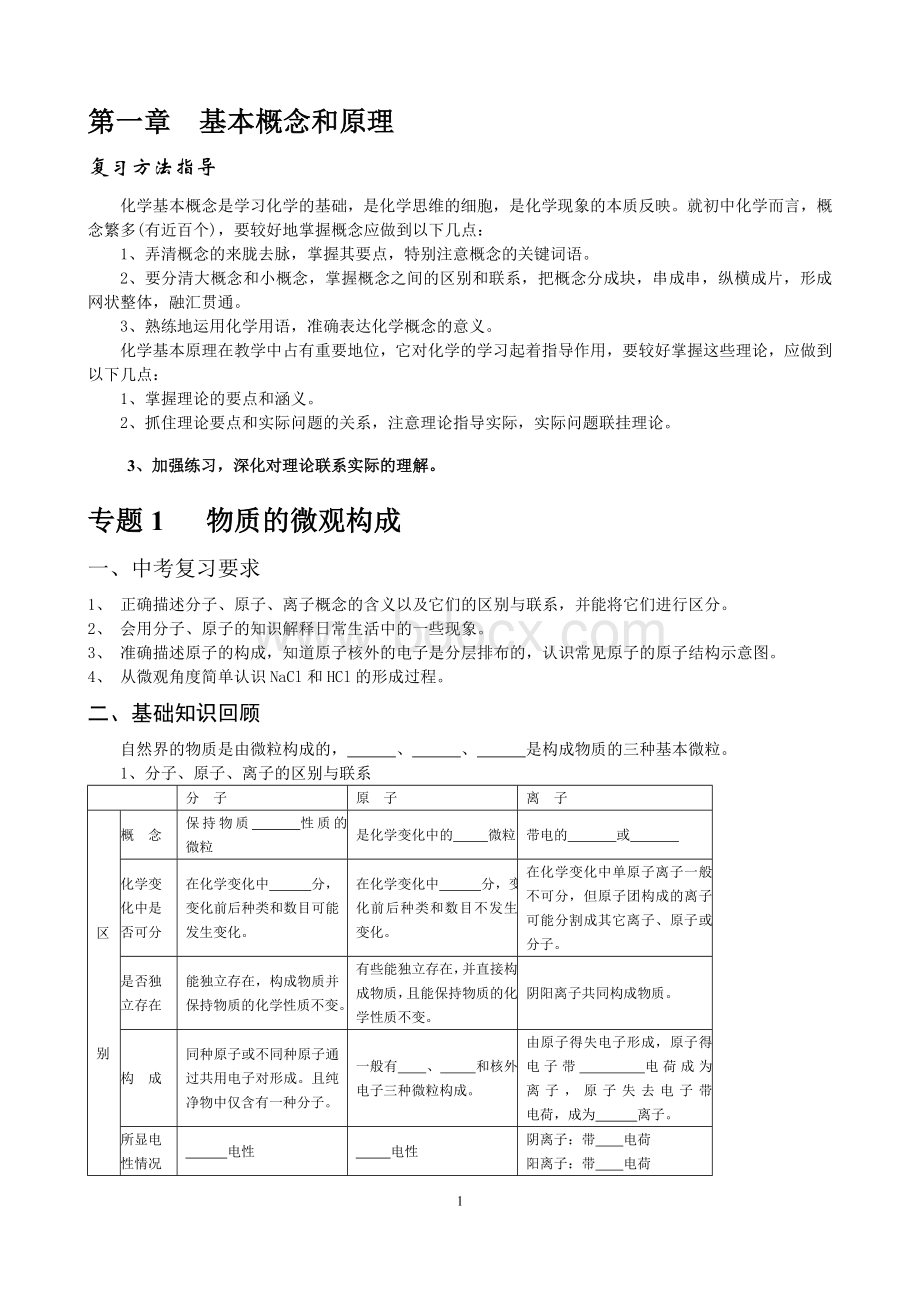 初中化学专题复习学案共个专题.doc