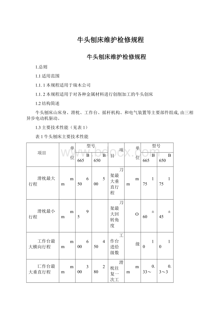 牛头刨床维护检修规程.docx_第1页