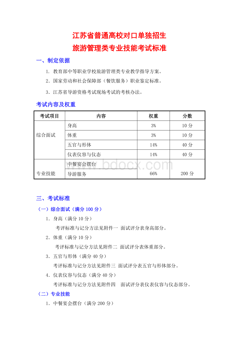 旅游管理类专业技能考试标准Word文件下载.docx