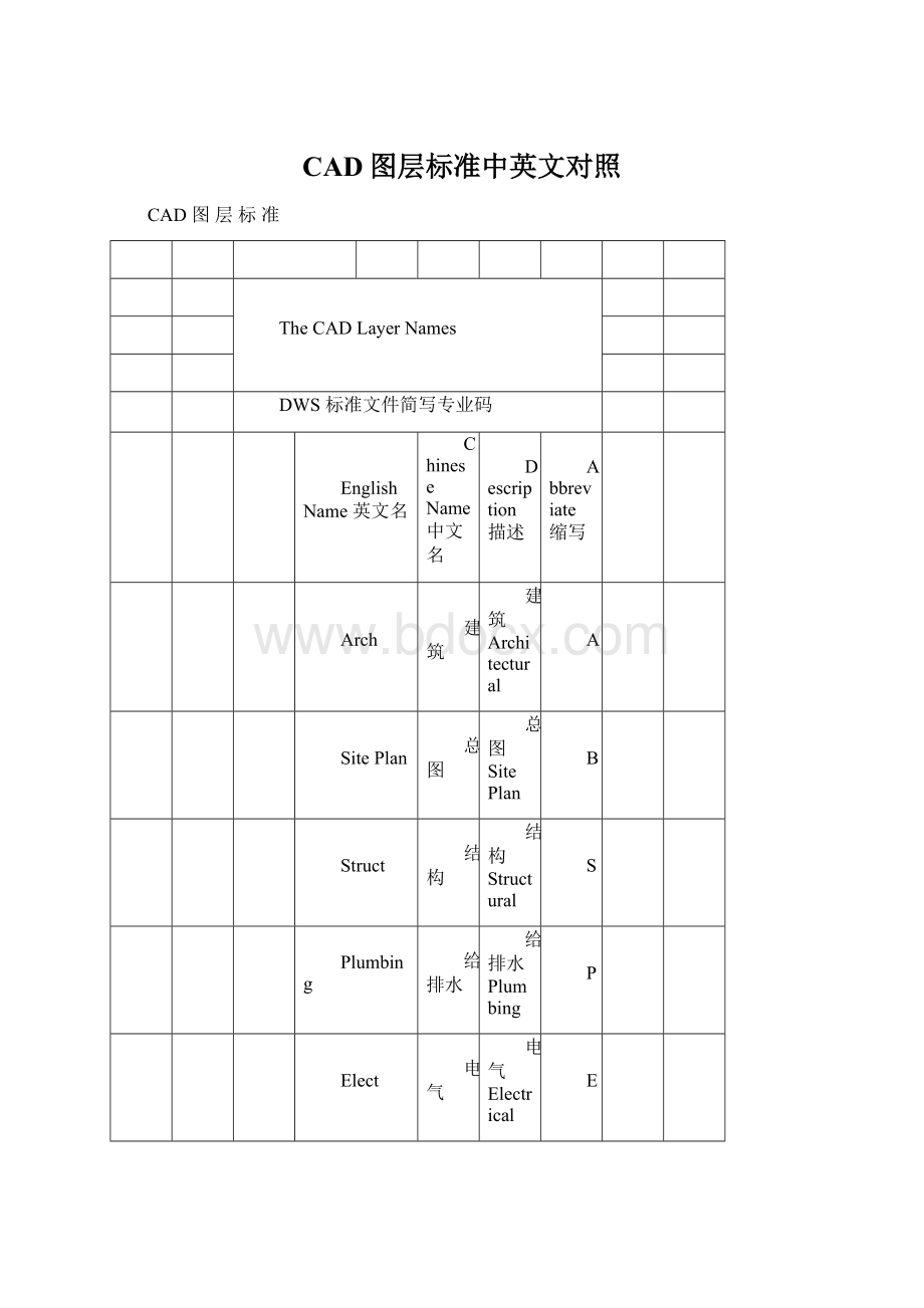 CAD图层标准中英文对照Word下载.docx_第1页