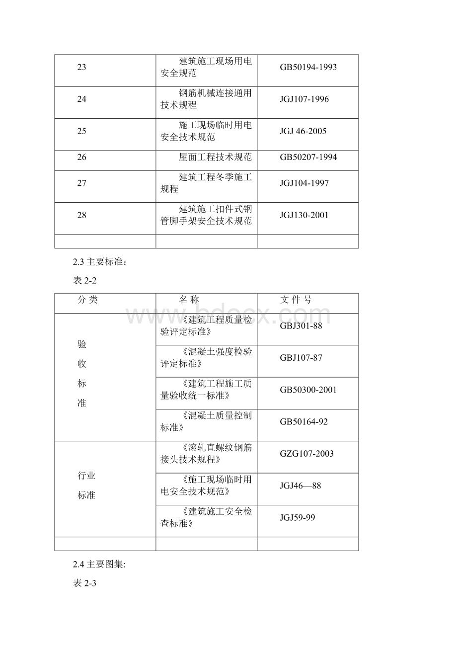 完整升级版南部工业新区元氏区污水处理厂土建部分施工组织设计Word文件下载.docx_第3页