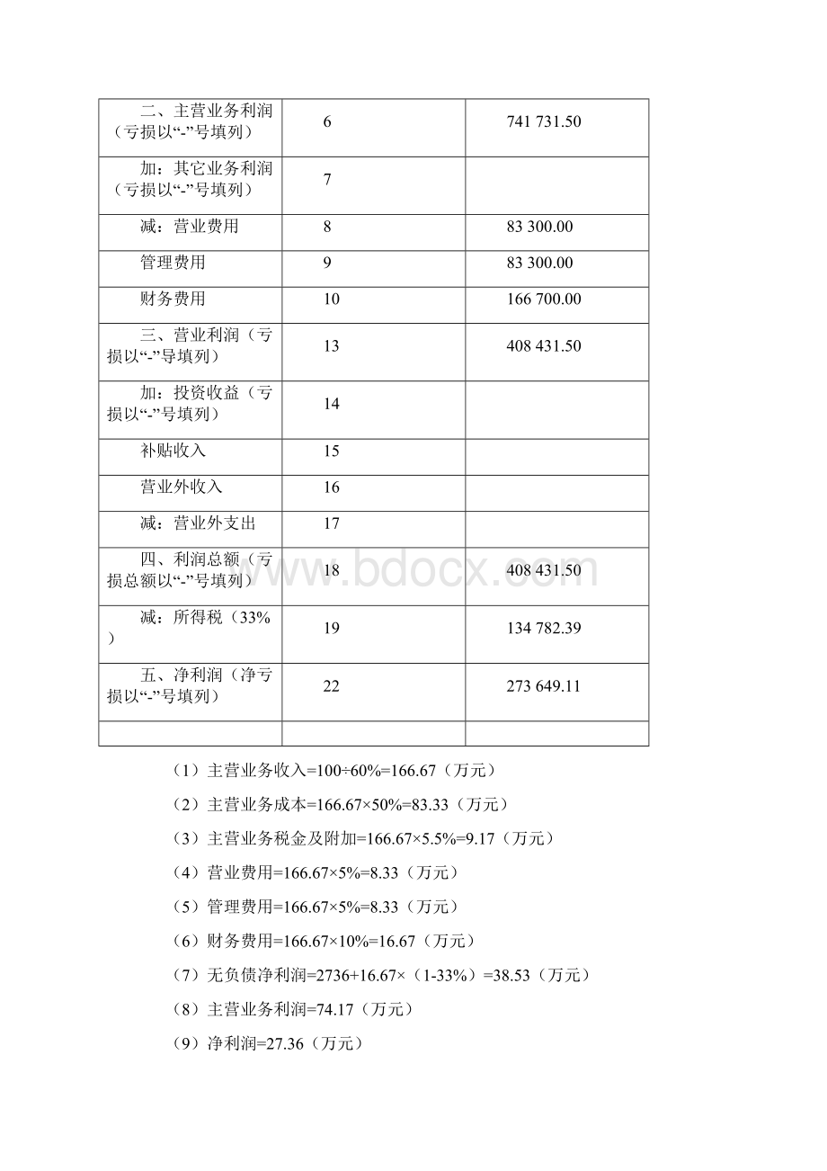 资产评估案例分析报告Word文档下载推荐.docx_第3页