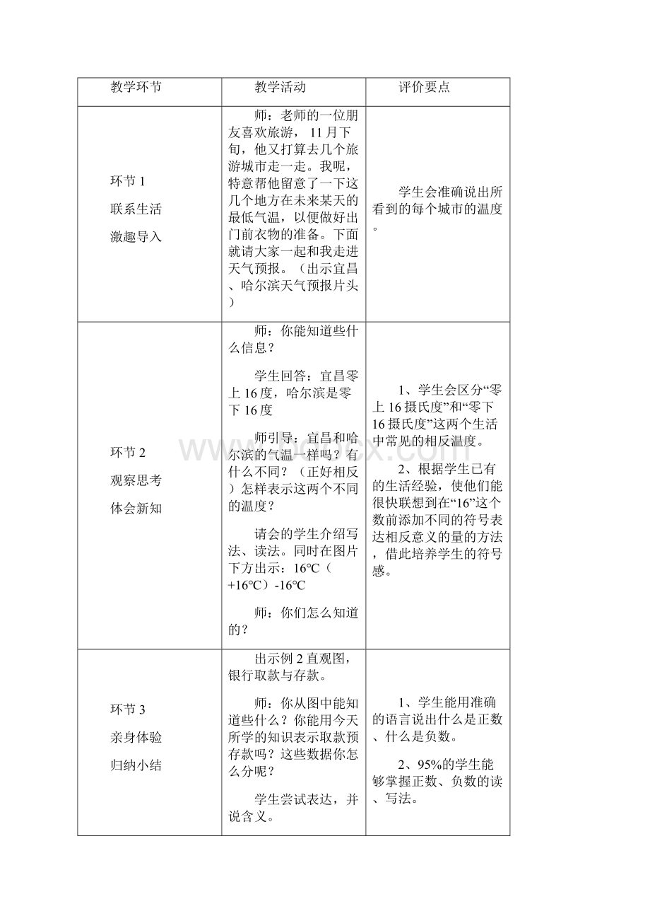 基于课程标准的教案六年级下册数学教案设计.docx_第2页