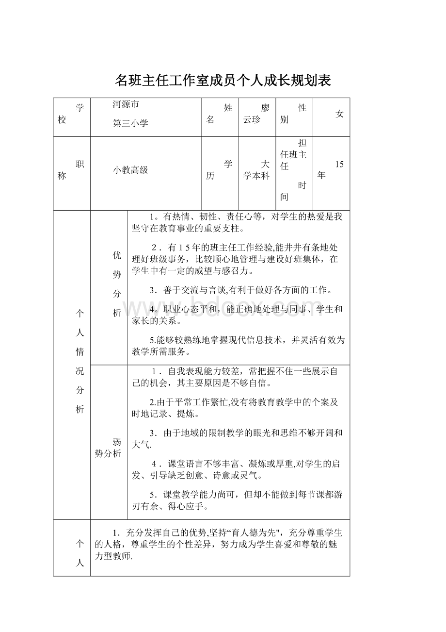 名班主任工作室成员个人成长规划表Word文件下载.docx