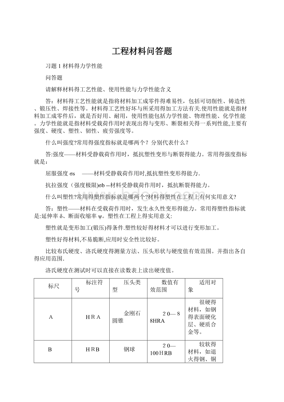 工程材料问答题Word文件下载.docx_第1页