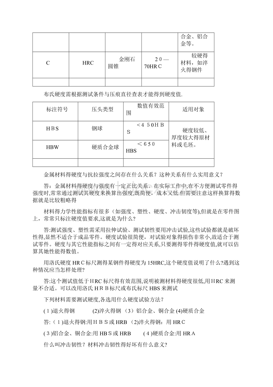 工程材料问答题Word文件下载.docx_第2页