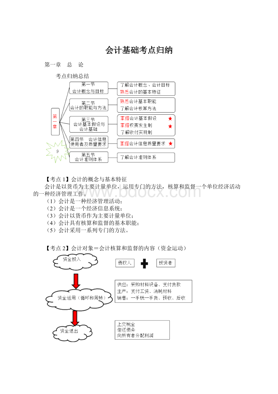 会计基础考点归纳文档格式.docx