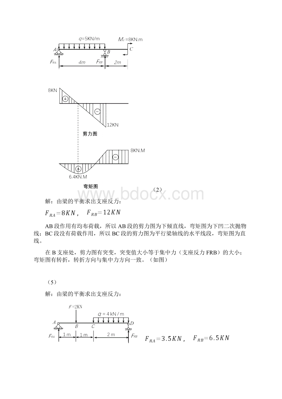 梁的剪力方程和弯矩方程常用弯矩图.docx_第3页