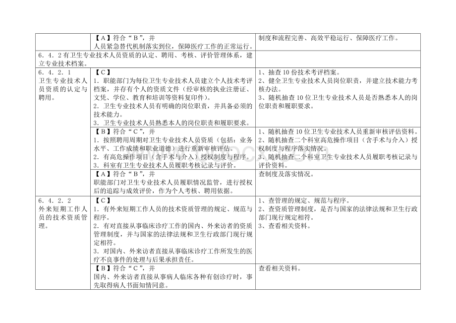 四、人力资源管理.doc_第3页