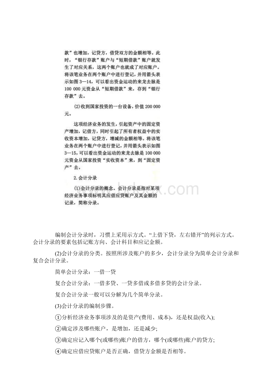 会计账户的对应关系与会计分录.docx_第2页