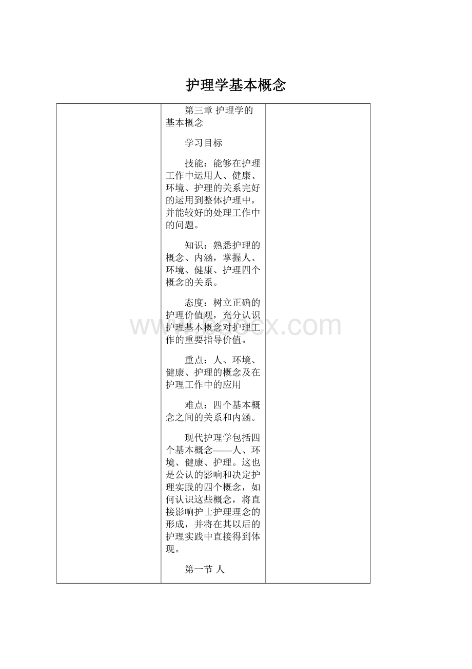 护理学基本概念Word文件下载.docx