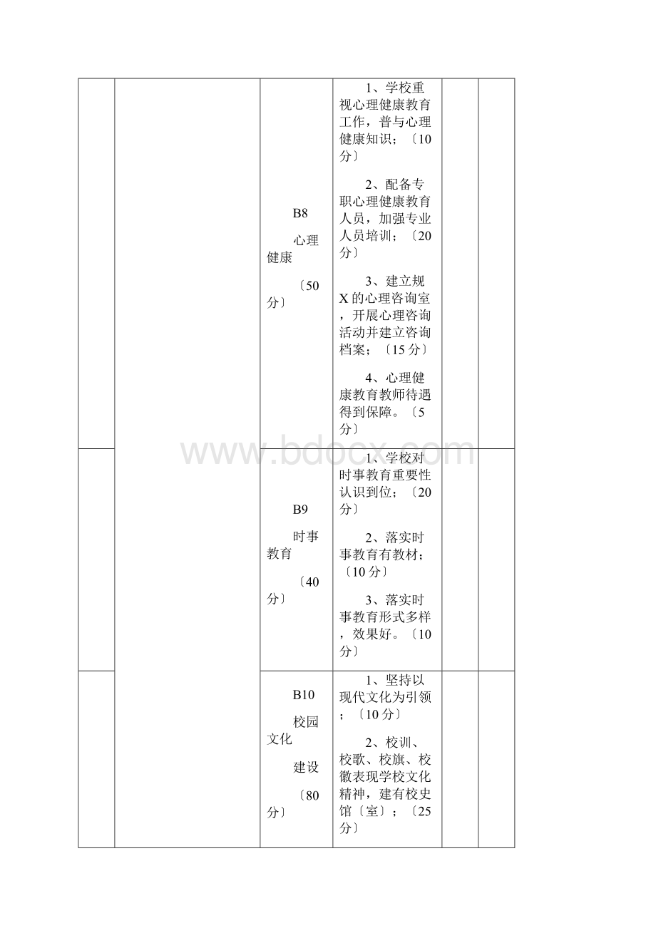 中小学德育评估指标体系修订.docx_第3页