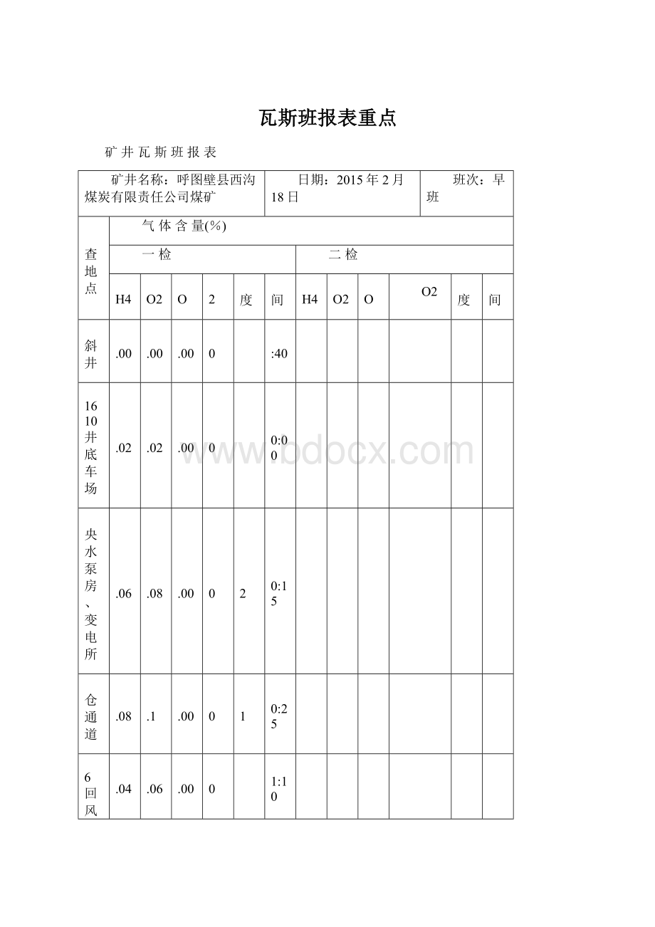 瓦斯班报表重点Word格式文档下载.docx