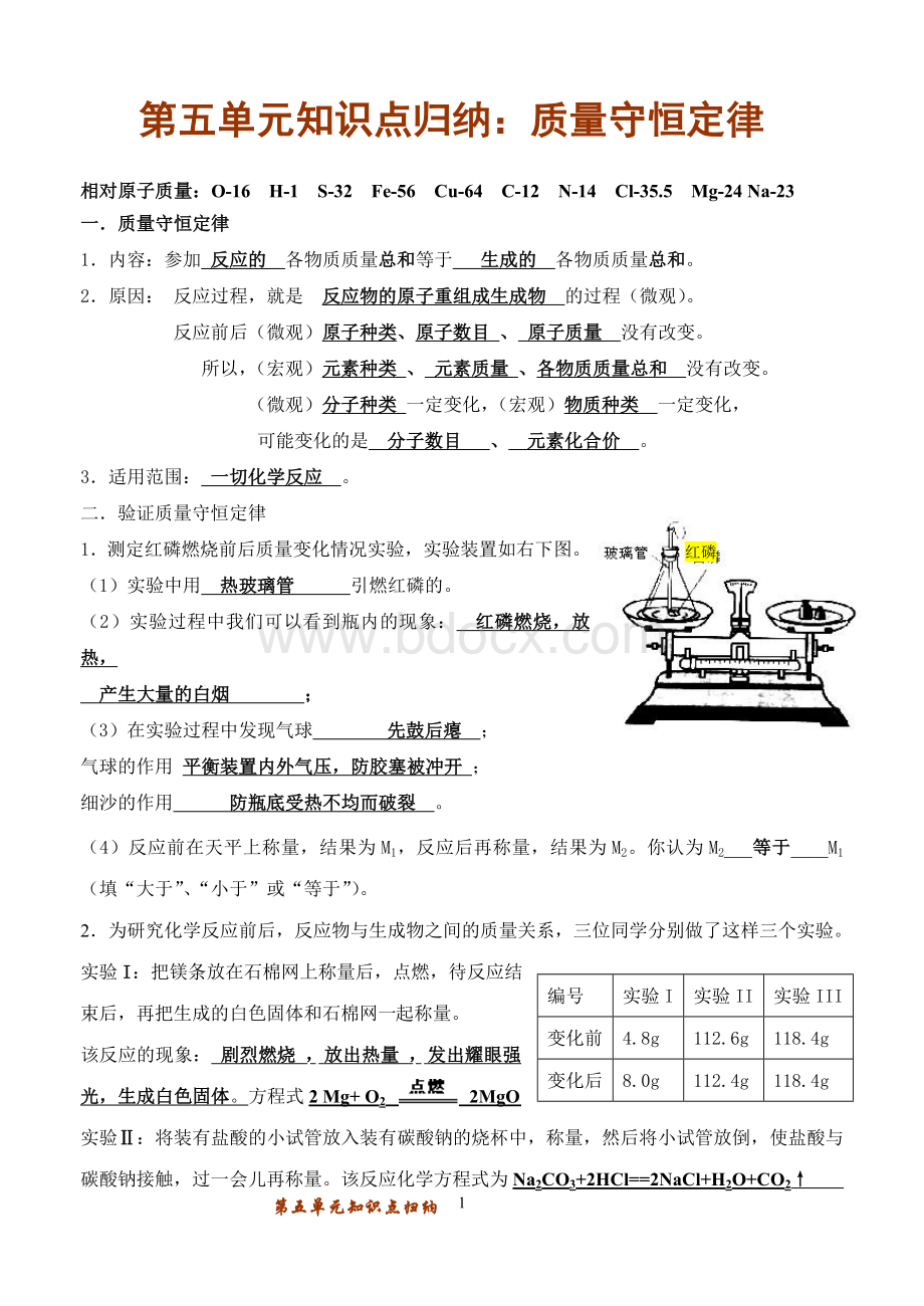 初三化学第五单元知识点归纳Word文件下载.doc