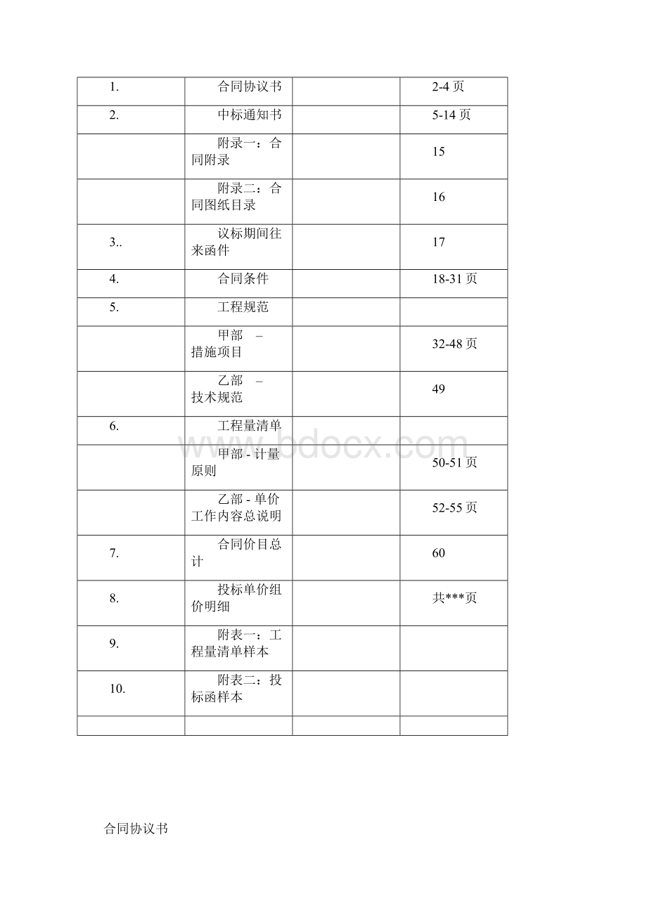 合同资料洗衣房厨房设备供应及安装工程合同精编版.docx_第2页