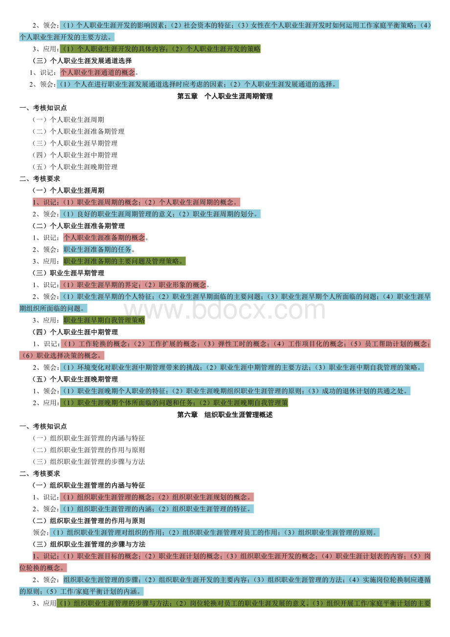 江苏省自考《职业生涯规划与管理》考试大纲.doc_第3页