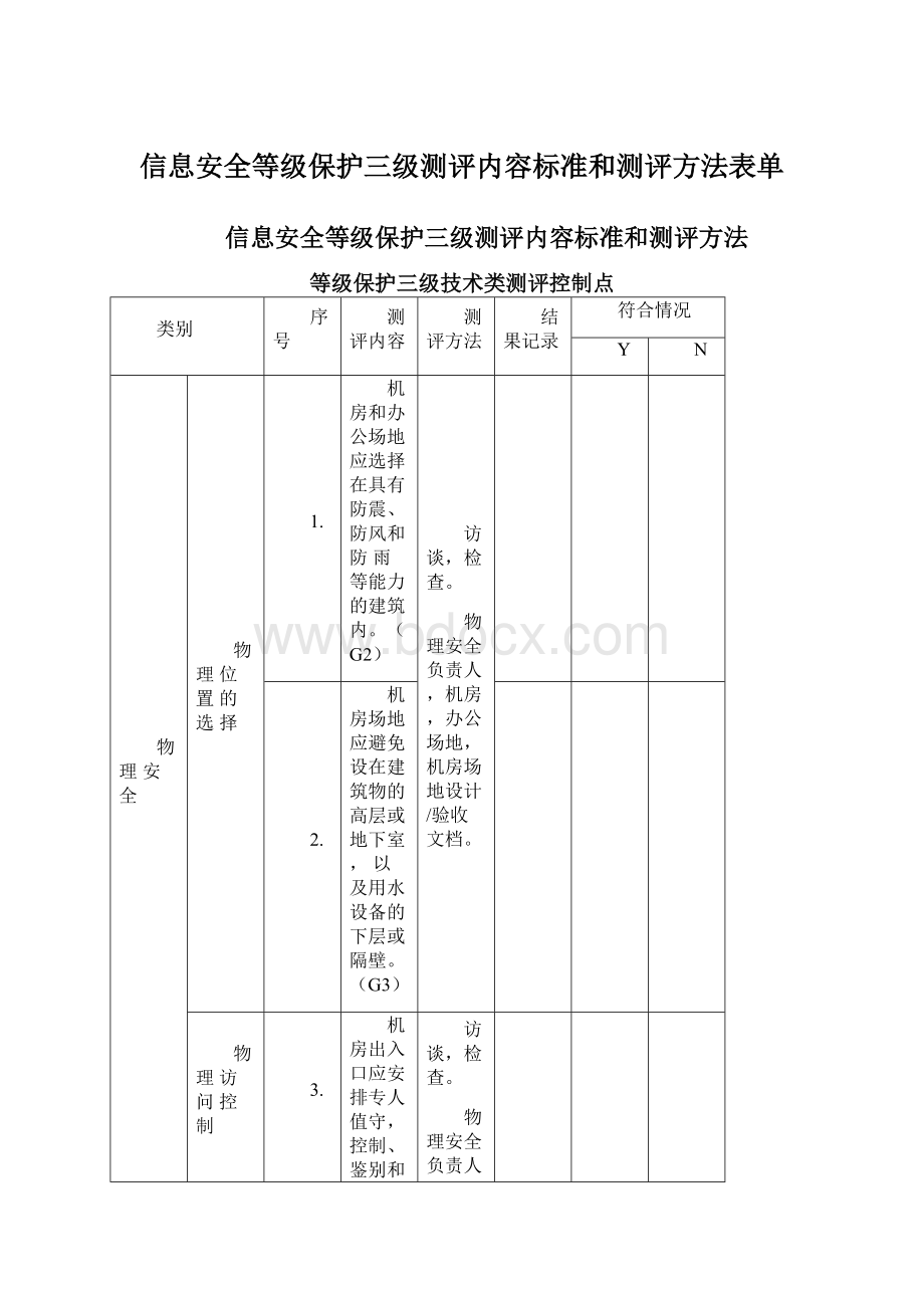 信息安全等级保护三级测评内容标准和测评方法表单Word格式.docx_第1页