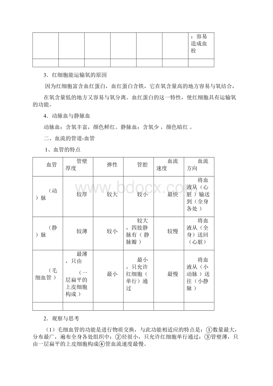 血液循环知识点和题目答案.docx_第2页