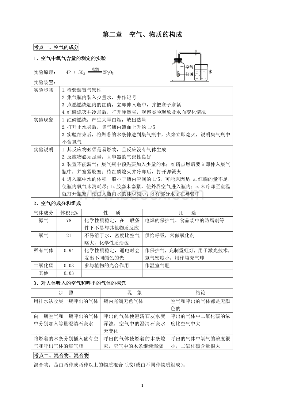 科粤版九年级化学上册各单元复习提纲.doc