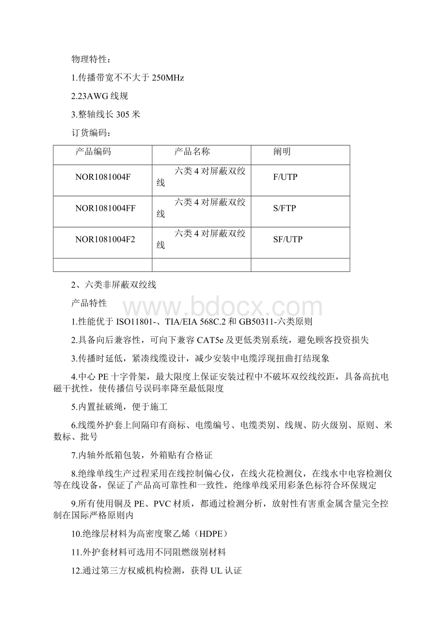 六类综合布线系统专项方案六类产品.docx_第2页