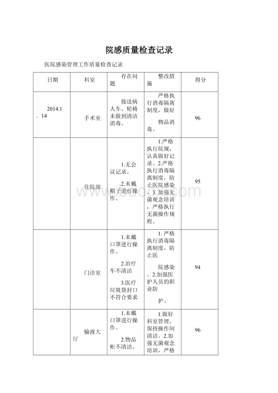 院感质量检查记录.docx_第1页