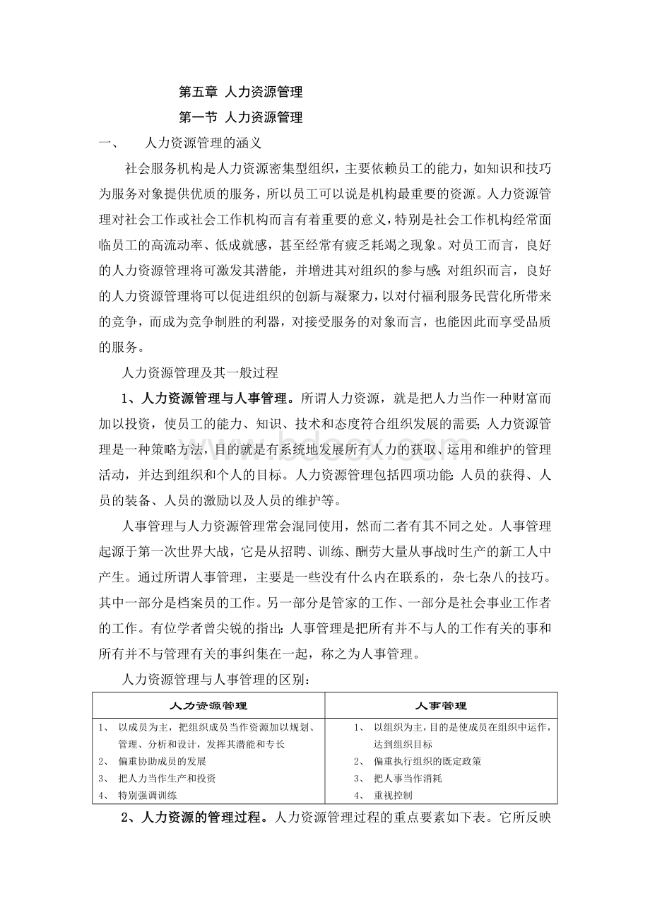 社会工作行政人力资源管理.doc_第1页