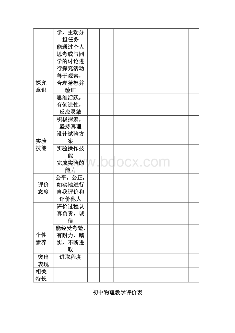 以勒中学物理课程八年级上册实施方案.doc_第2页