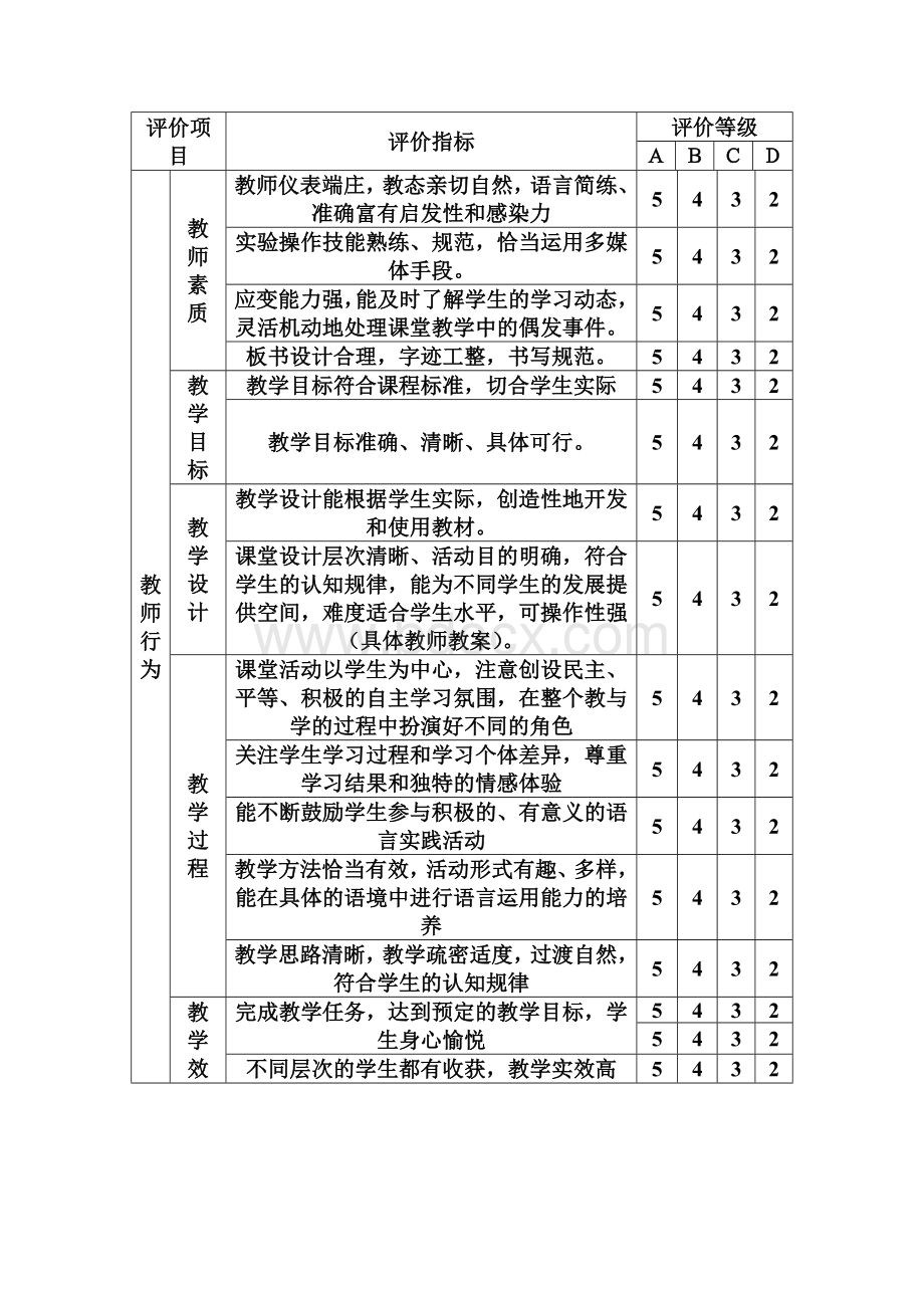 以勒中学物理课程八年级上册实施方案.doc_第3页