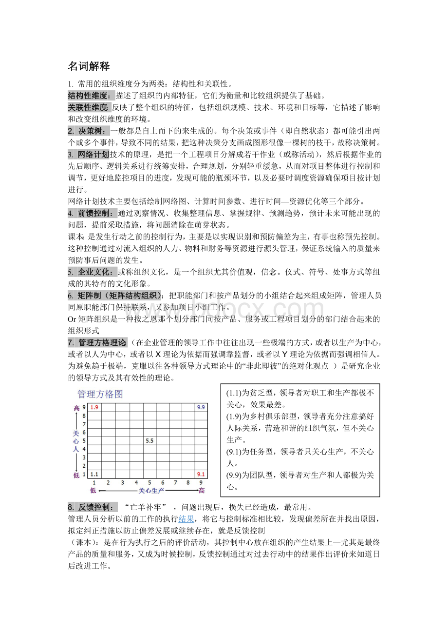 现代管理学复习(优化版)Word格式.doc_第1页