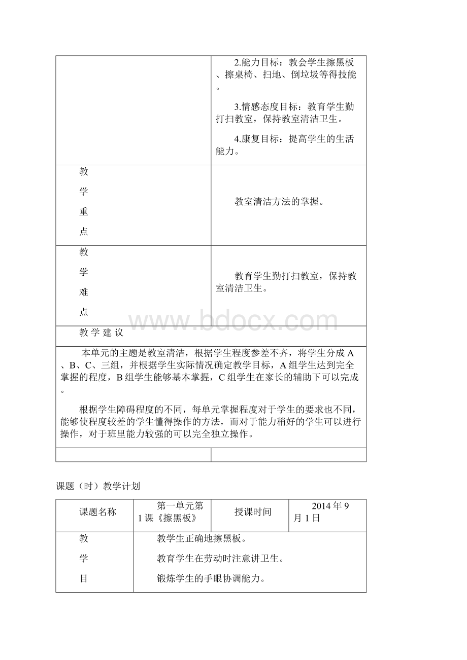 培智四年级劳技教案.docx_第3页