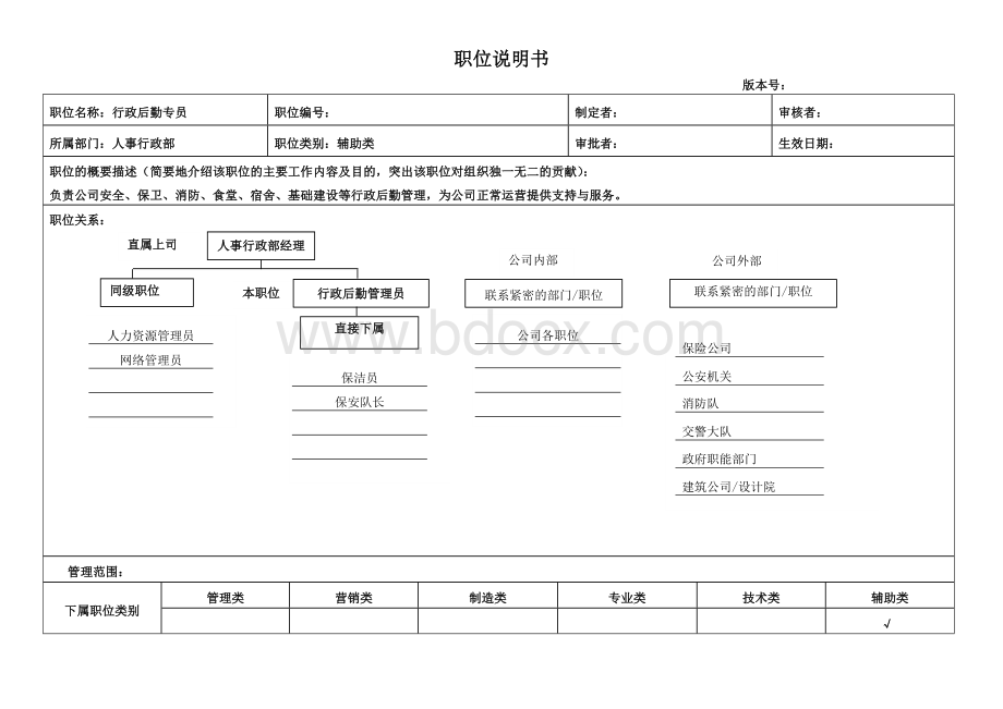 行政后勤管理员职位说明书.doc