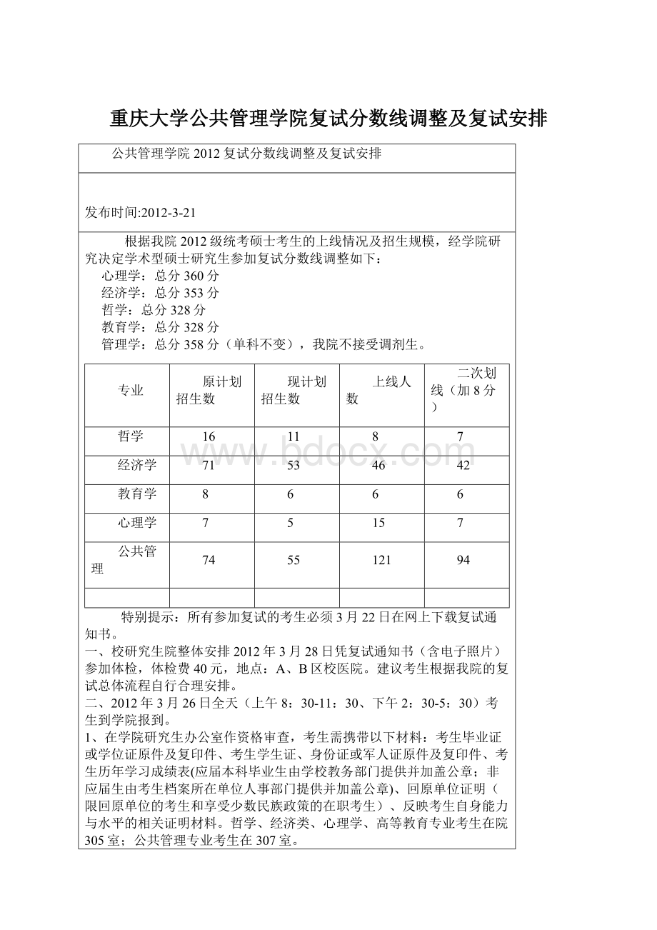 重庆大学公共管理学院复试分数线调整及复试安排.docx