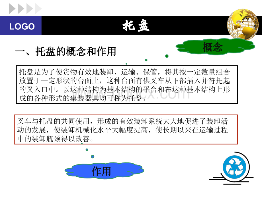 货架及输送设备PPT文件格式下载.ppt_第1页