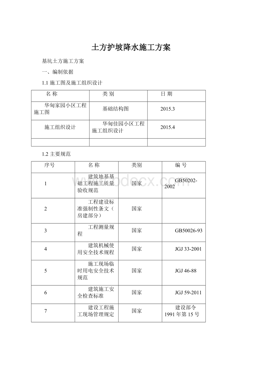 土方护坡降水施工方案Word文档格式.docx