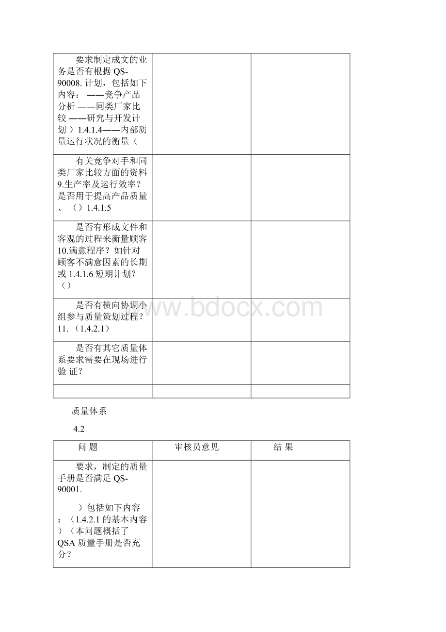 QSA质量体系评审.docx_第2页