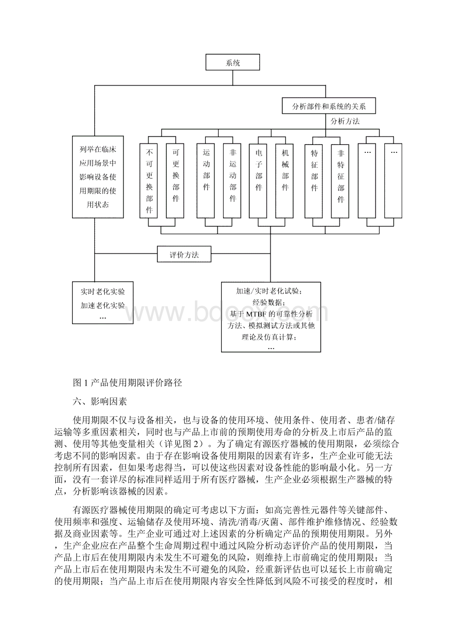 有源医疗器械使用期限医疗器械技术审评中心精品文档Word文档下载推荐.docx_第3页