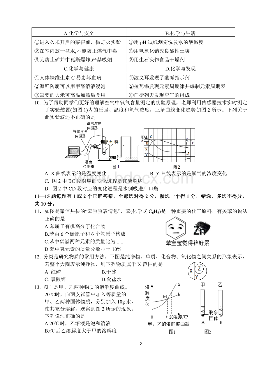 初三化学中考模拟考试.doc_第2页