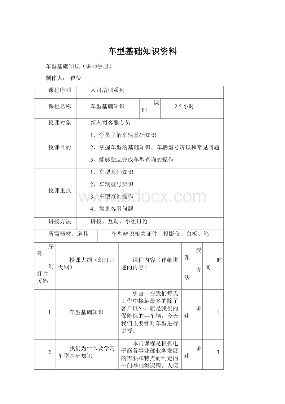 车型基础知识资料Word格式文档下载.docx