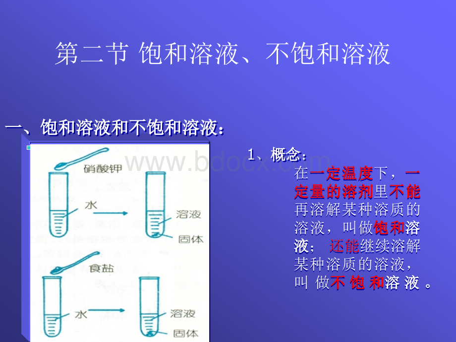 初中化学饱和溶液不饱和溶液课件PPT格式课件下载.ppt_第1页