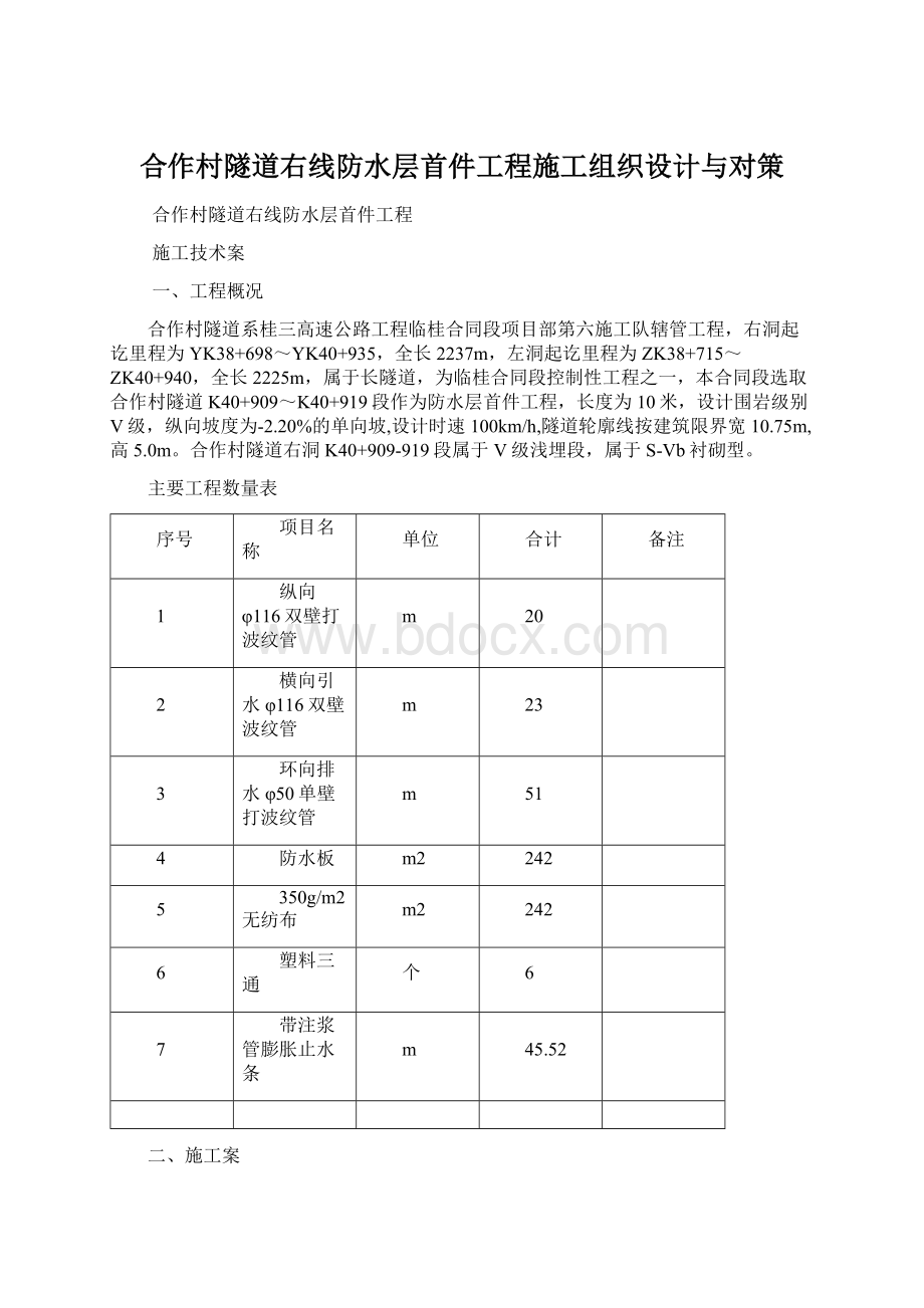 合作村隧道右线防水层首件工程施工组织设计与对策.docx