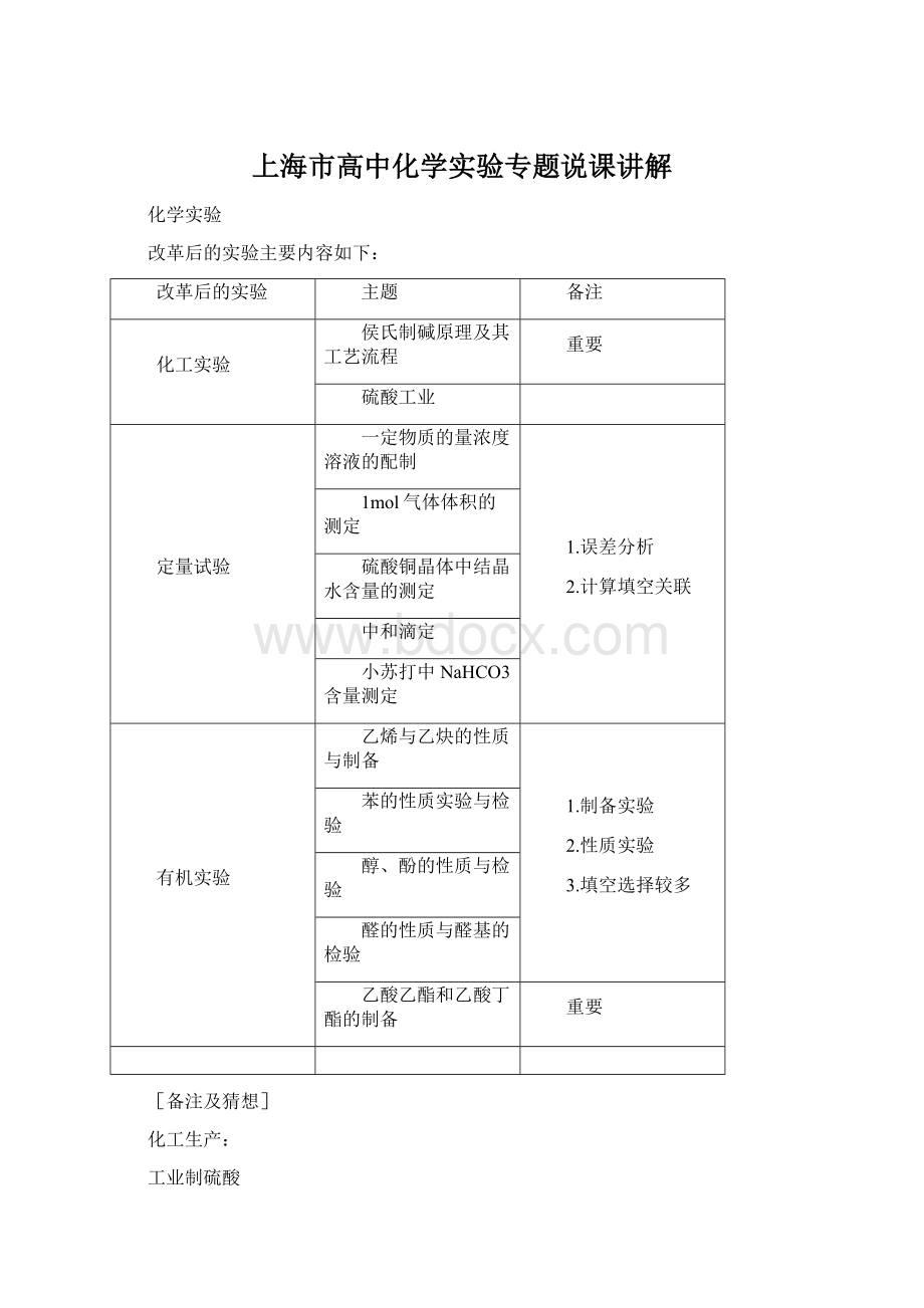 上海市高中化学实验专题说课讲解.docx