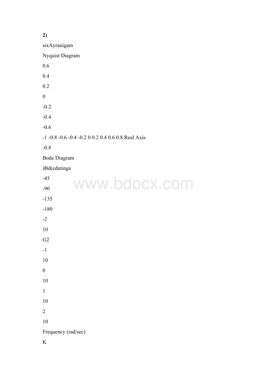 仿真试验2系统的频率响应和稳定性讲解.docx_第3页