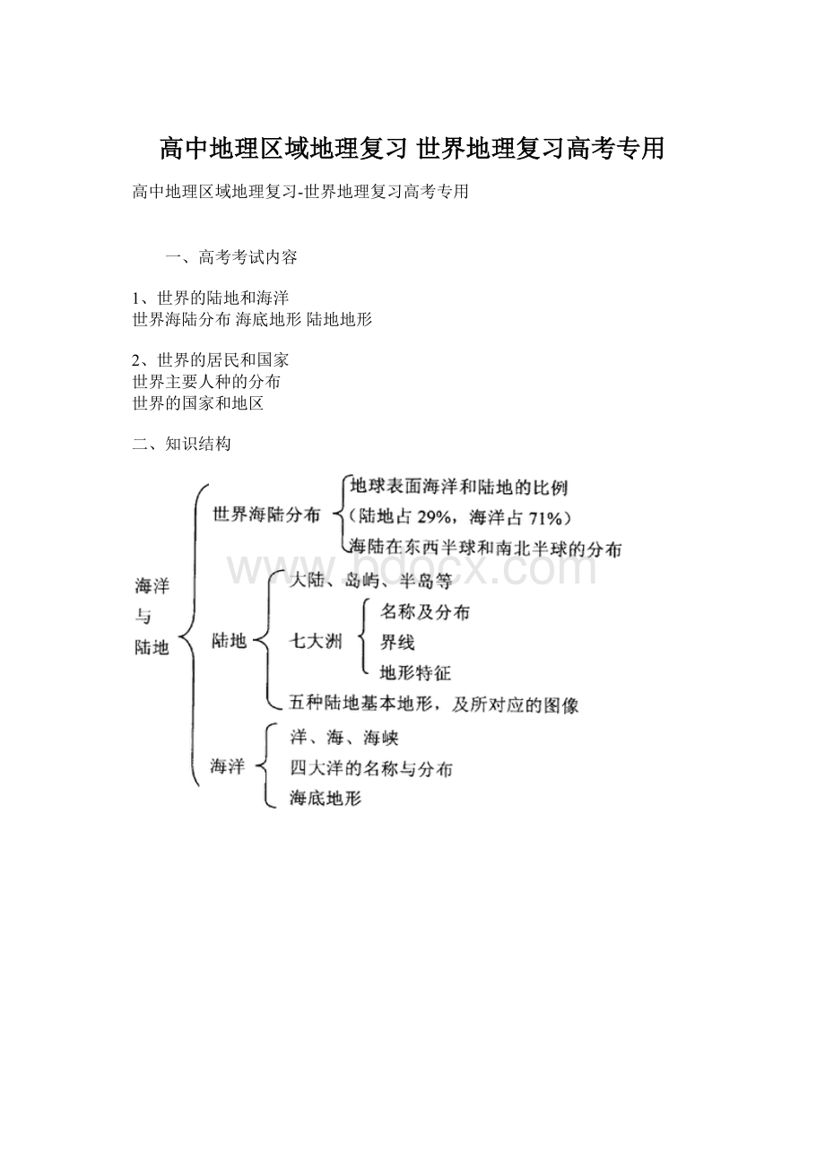 高中地理区域地理复习 世界地理复习高考专用Word文件下载.docx